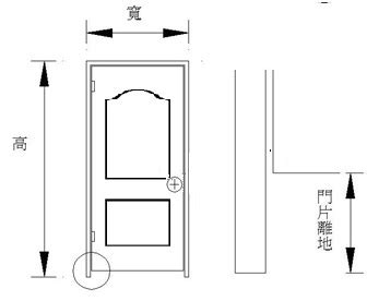 門 長寬|【標準門尺寸】認識標準門尺寸：輕鬆掌握房門規格